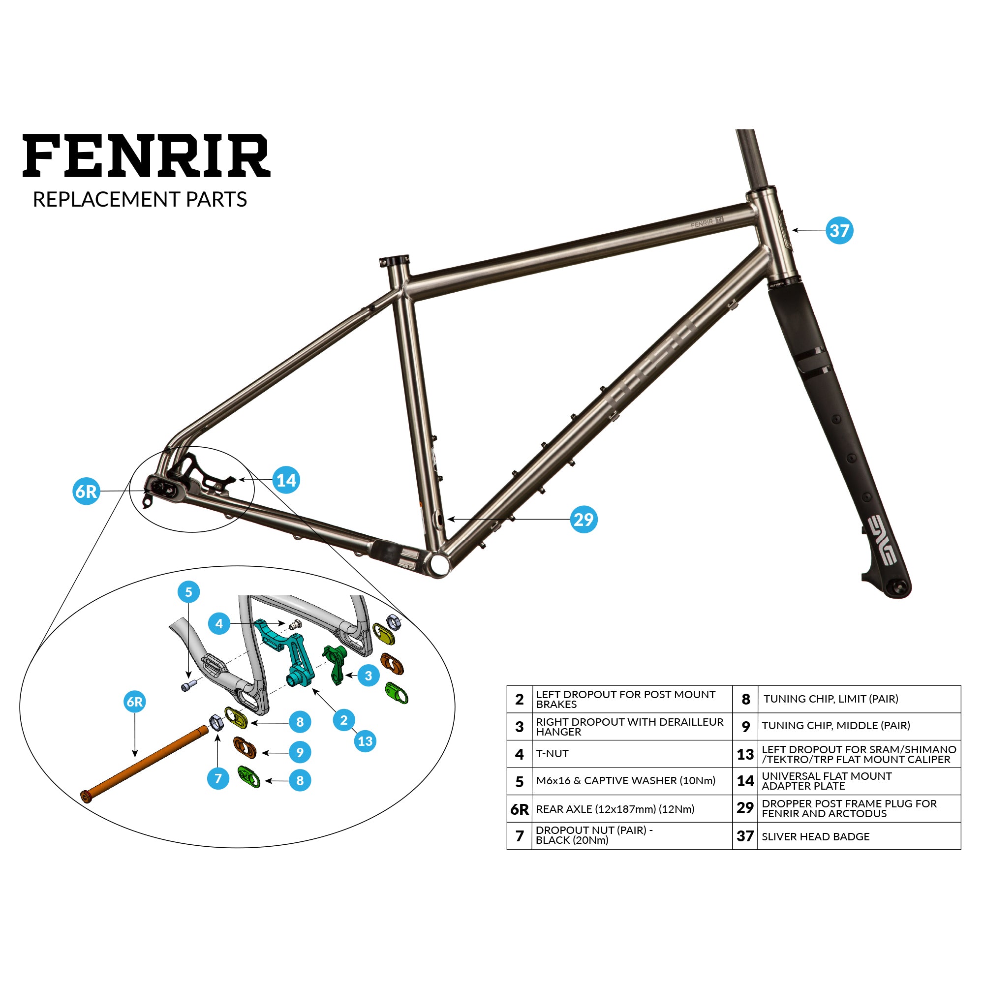 Fenrir Replacement Parts