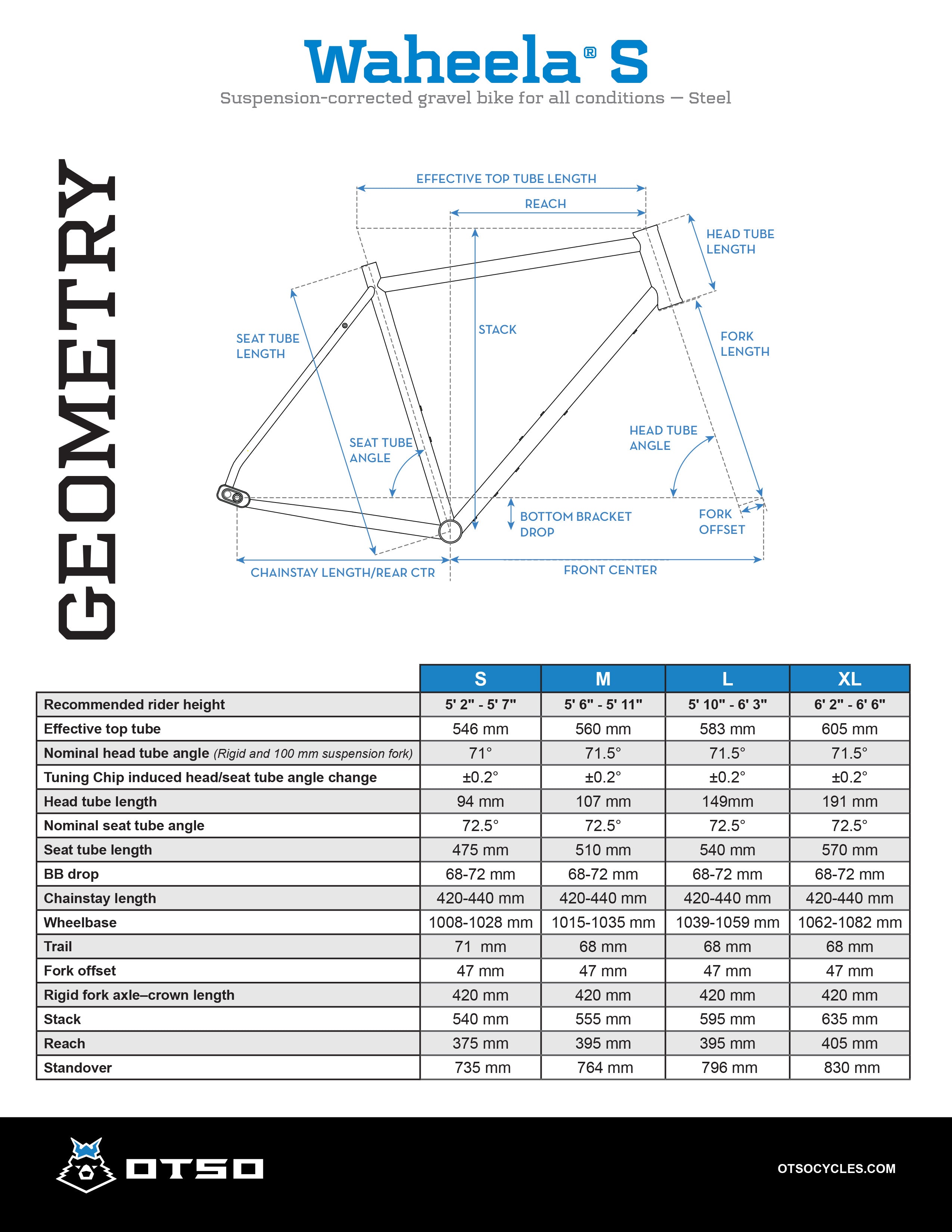 Waheela S Frameset