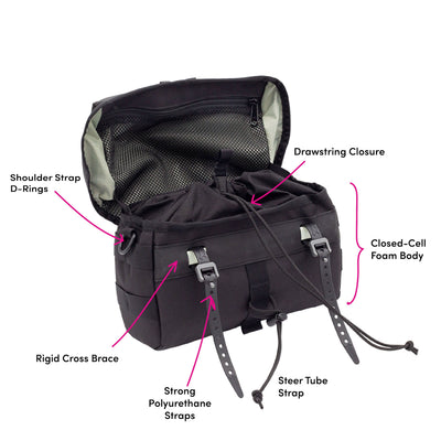 Capstone Handlebar Bag