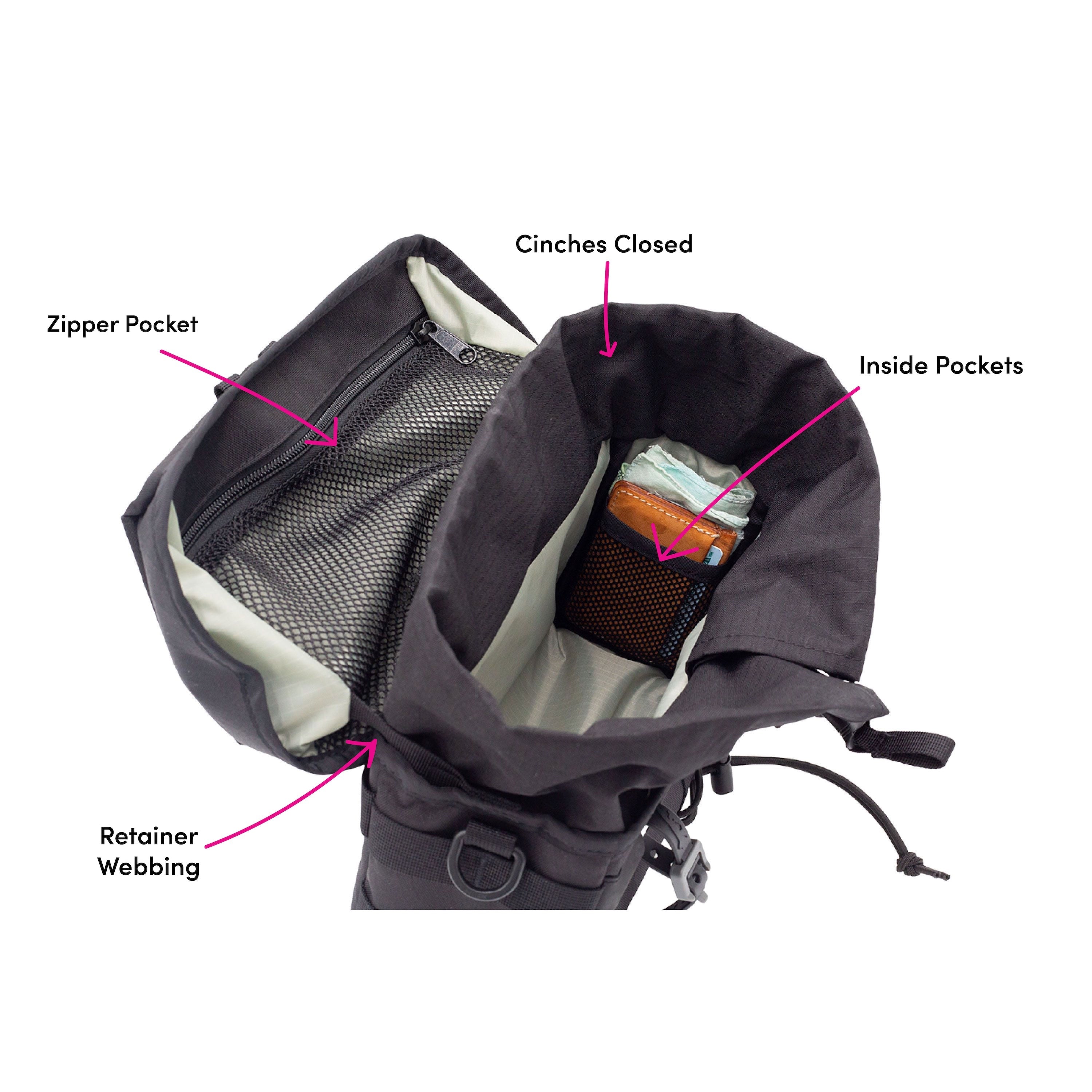 Capstone Handlebar Bag