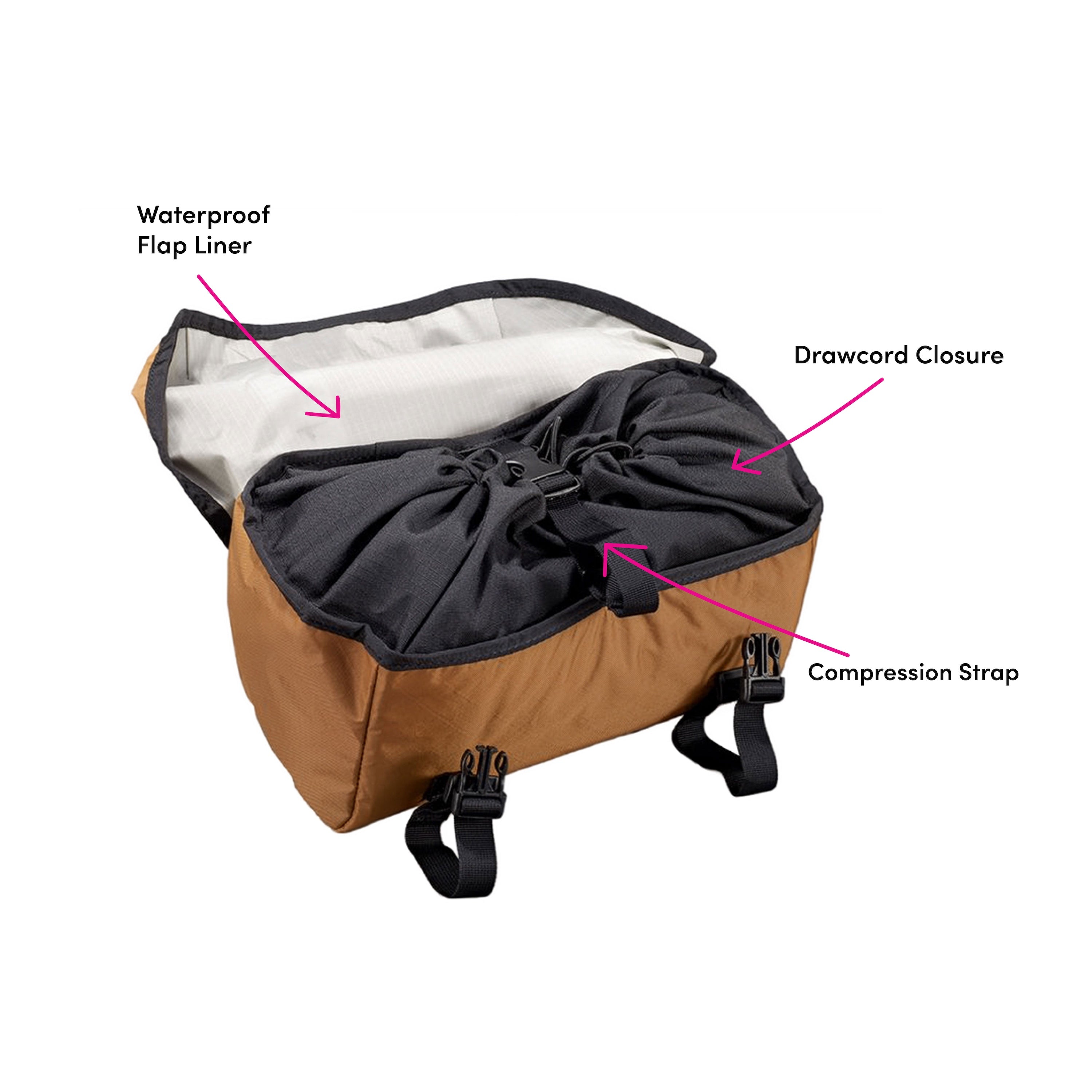 Swift Industries Catalyst Pack – Otso Cycles