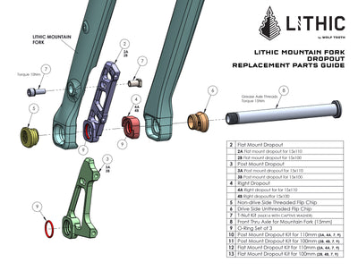 z1 - Lithic Carbon Mountain Fork Replacement Parts