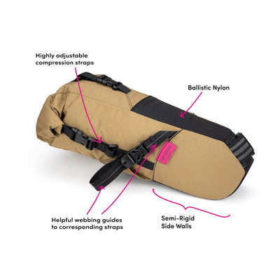 Olliepack Seat Bag