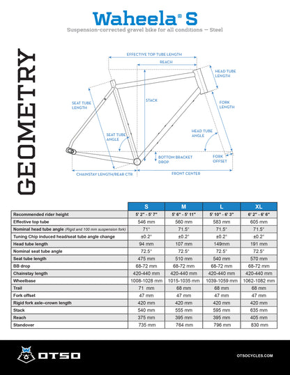 Waheela S Frameset