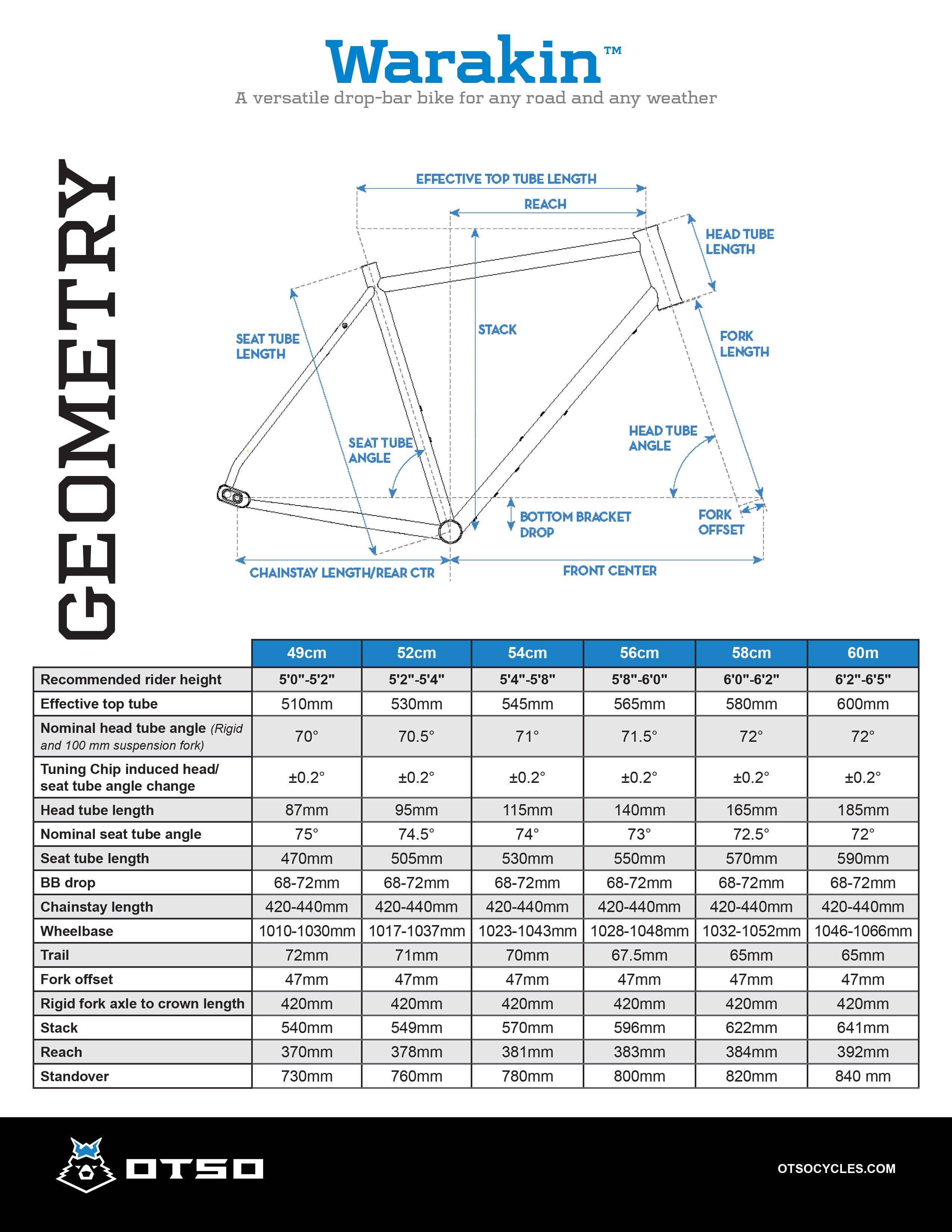 Warakin Stainless Custom Bike Configurator