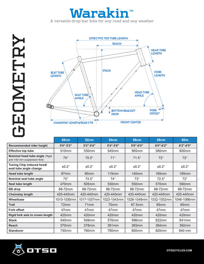 Warakin Stainless Custom Bike Configurator