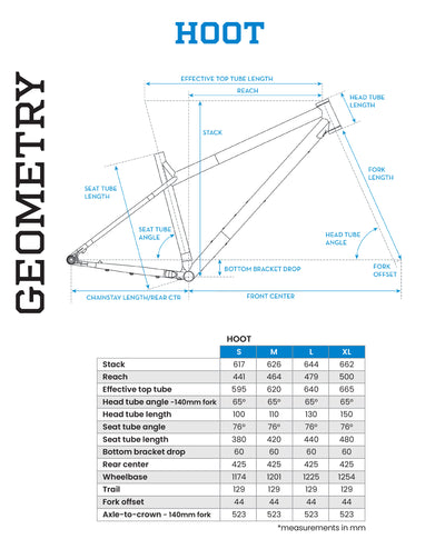 Hoot Steel - SRAM GX AXS Transmission