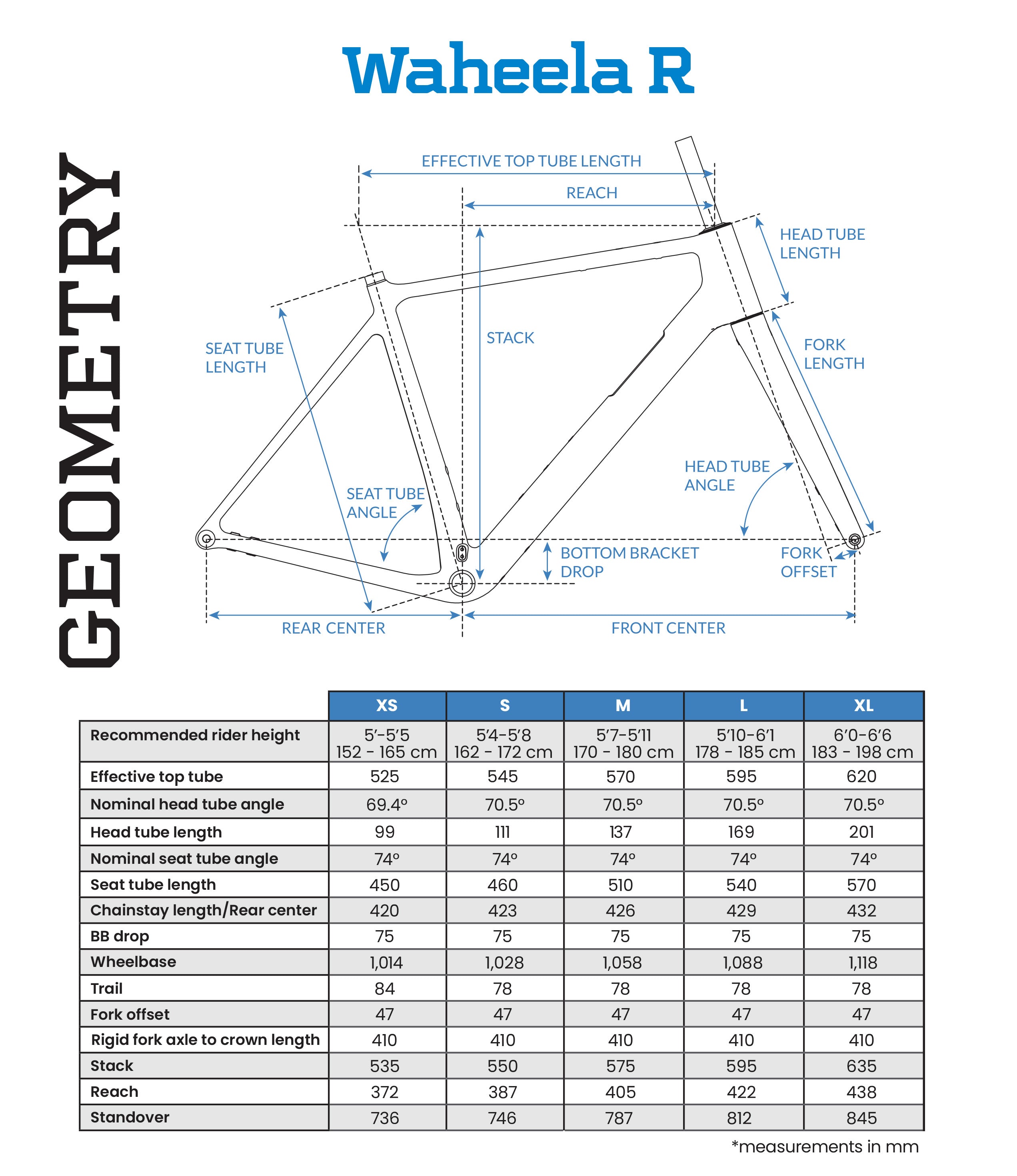 Waheela R - Shimano GRX 600