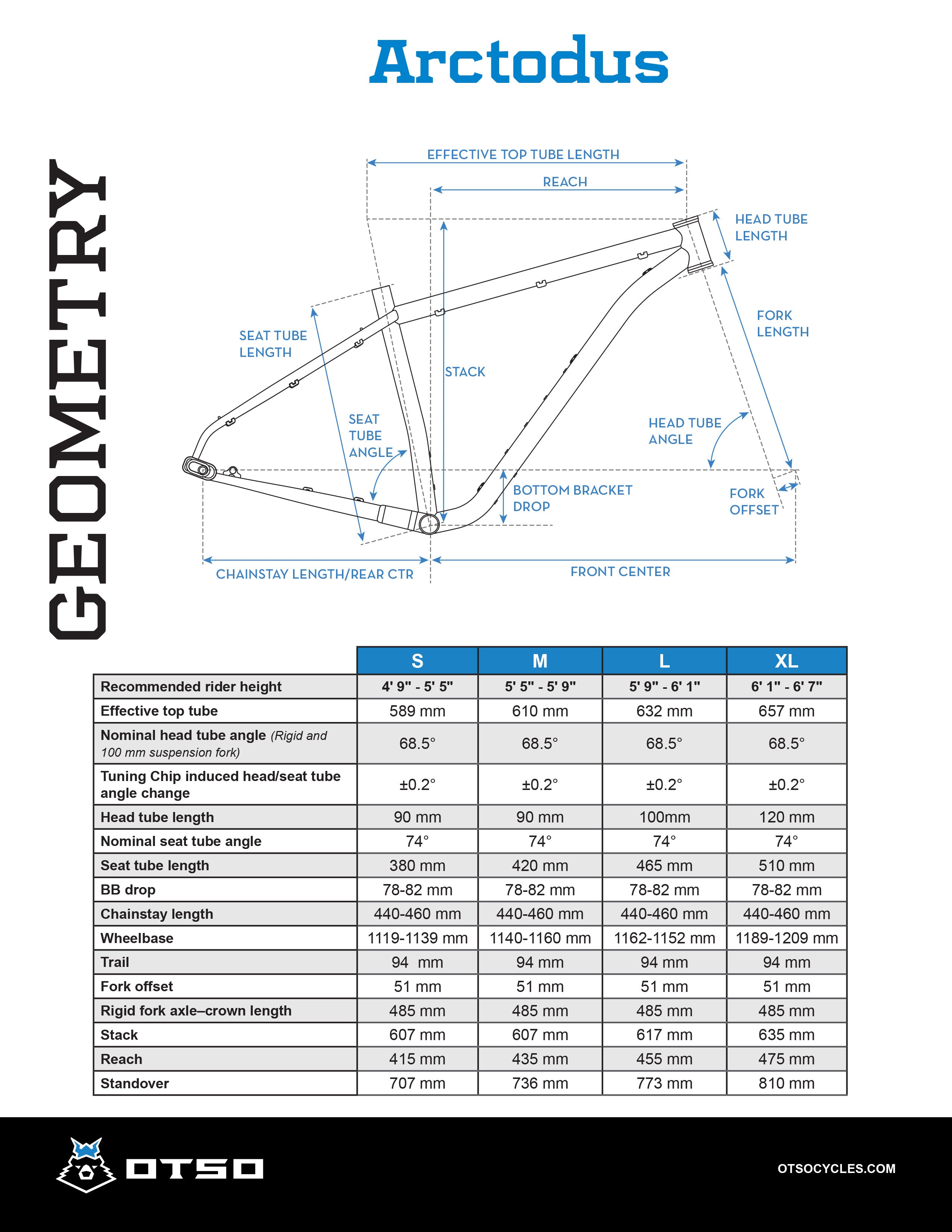 Arctodus Frameset